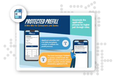 FailSafe Shield